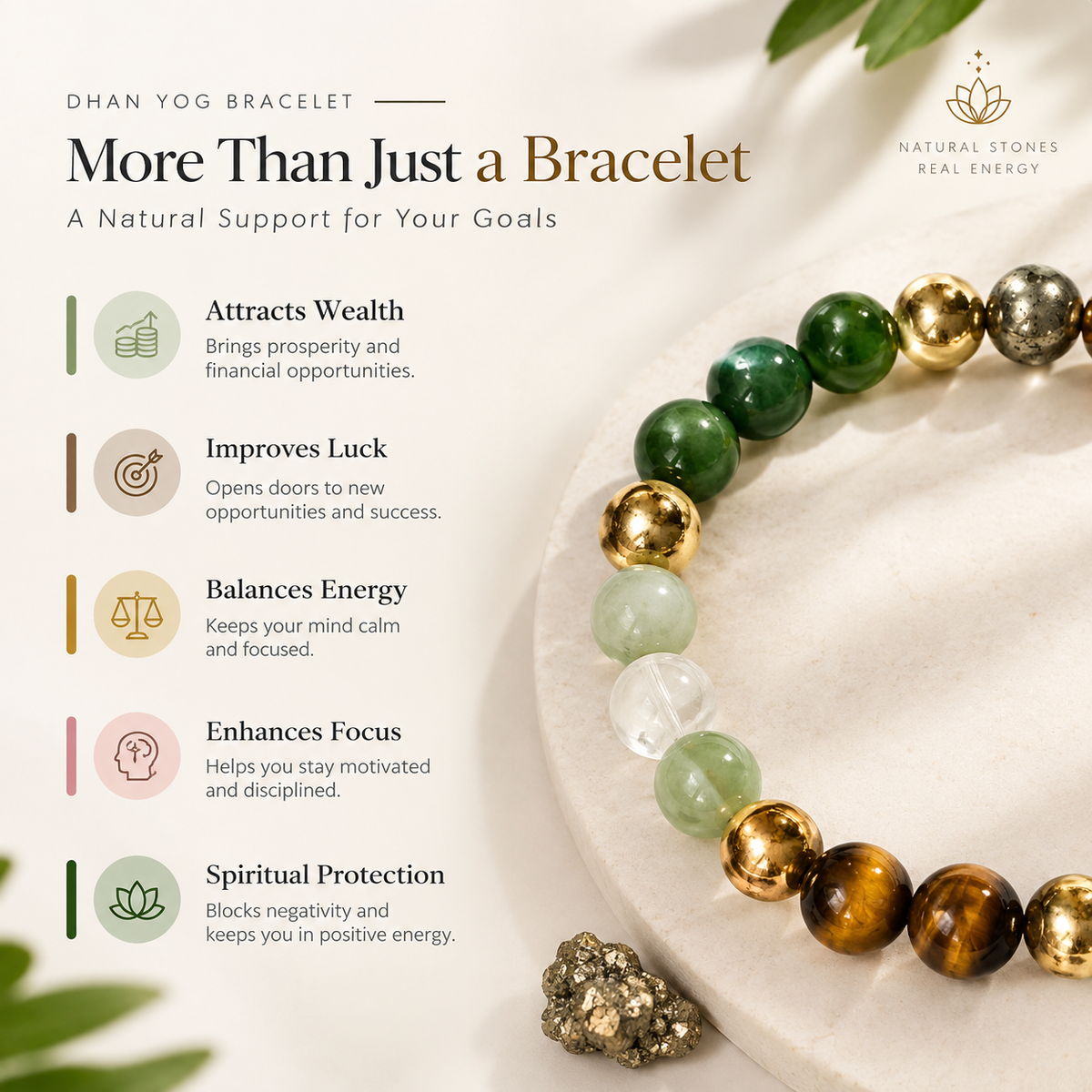 Dhan Yog Bracelet