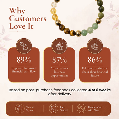 Dhan Yog Bracelet